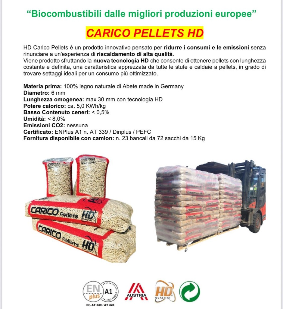 SPECIFICHE