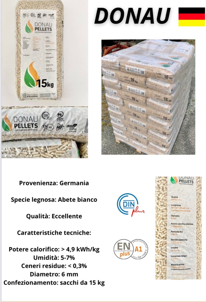 SPECICFICHE